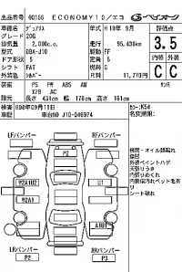 Nissan DUALIS лот № 156 оценка 3.5  с аукциона в Японии 7