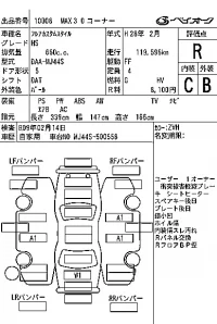 Mazda FLAIR лот № 10008 оценка R  с аукциона в Японии 7