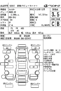 Subaru FORESTER лот № 60017 оценка 3.5  с аукциона в Японии 7