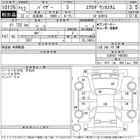 Daihatsu PYZAR лот № 10125 оценка 3.5  с аукциона в Японии 11
