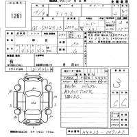 Nissan ATLAS лот № 1261 оценка 3  с аукциона в Японии 5