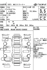 Nissan ATLAS лот № 10073 оценка 3.5  с аукциона в Японии 5