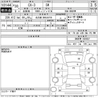 Mazda CX-3 лот № 10144 оценка 3.5  с аукциона в Японии 11