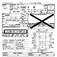 Honda VAMOS лот № 147 оценка 3  с аукциона в Японии 5