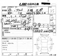 Suzuki ALTO лот № 8168 оценка 3.5  с аукциона в Японии 5