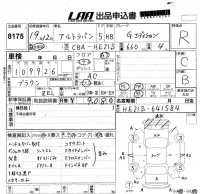 Suzuki ALTO LAPIN лот № 8175 оценка R  с аукциона в Японии 5