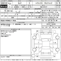 Nissan SERENA лот № 30010 оценка 3.5  с аукциона в Японии 11