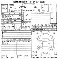Suzuki SOLIO лот № 5004 оценка 3.5  с аукциона в Японии 8