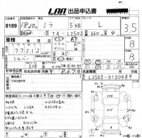 Daihatsu MIRA лот № 8189 оценка 3.5  с аукциона в Японии 5