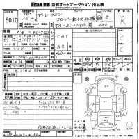 Daihatsu Atrai Wagon лот № 5010 оценка R  с аукциона в Японии 9