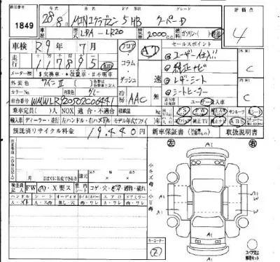 BMW MINI  с аукциона в Японии