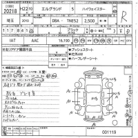 Nissan ELGRAND лот № 20218 оценка R  с аукциона в Японии 10