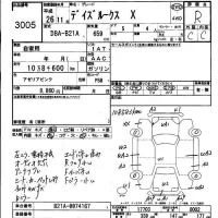 Nissan DAYZ ROOX лот № 3005 оценка R  с аукциона в Японии 4