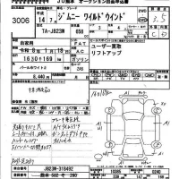 Suzuki JIMNY лот № 3006 оценка 3.5  с аукциона в Японии 4