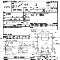 Suzuki SPACIA лот № 3016 оценка R  с аукциона в Японии 4