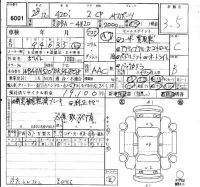 BMW 4-Series лот № 6001 оценка 3.5  с аукциона в Японии 6