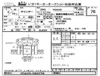 Mitsubishi CANTER лот № 76 оценка RA  с аукциона в Японии 2