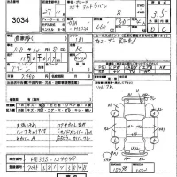 Suzuki ALTO LAPIN лот № 3034 оценка 3.5  с аукциона в Японии 4