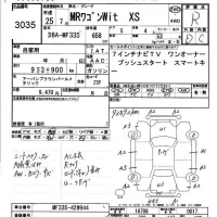 Suzuki MRWAGON лот № 3035 оценка R  с аукциона в Японии 4