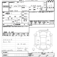 Subaru FORESTER лот № 50 оценка 3.5  с аукциона в Японии 8