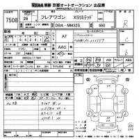 Mazda FLAIR WAGON лот № 7508 оценка R  с аукциона в Японии 8