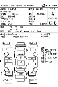 Honda ACTY TRUCK лот № 20167 оценка 4  с аукциона в Японии 7