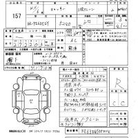 Mitsubishi CANTER лот № 157 оценка R  с аукциона в Японии 5
