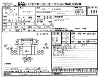 Mitsubishi CANTER лот № 101 оценка RA  с аукциона в Японии 4