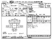 Mitsubishi CANTER лот № 104 оценка 3.5  с аукциона в Японии 3