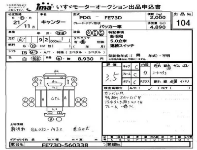 Mitsubishi CANTER  с аукциона в Японии