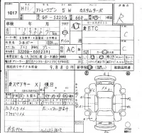 Daihatsu Atrai Wagon лот № 1017 оценка R  с аукциона в Японии 4