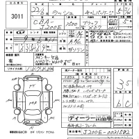 Toyota RUSH лот № 3011 оценка 3.5  с аукциона в Японии 5