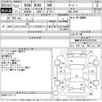 BMW MINI лот № 90283 оценка 3  с аукциона в Японии 11