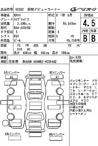Toyota RAV4 лот № 60282 оценка 4.5  с аукциона в Японии 7