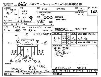 Isuzu ELF  с аукциона в Японии