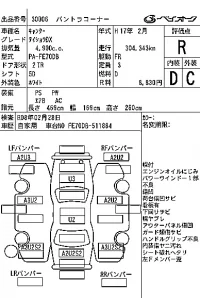 Mitsubishi CANTER лот № 30006 оценка R  с аукциона в Японии 5