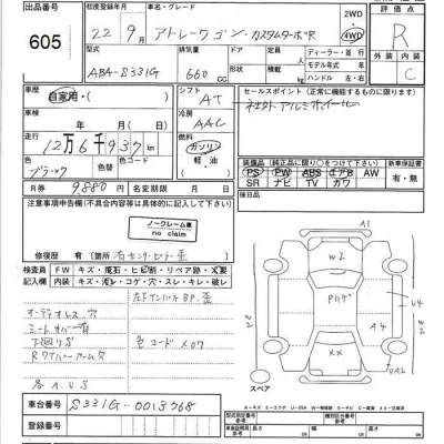 Daihatsu Atrai Wagon  с аукциона в Японии