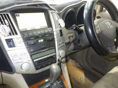 Toyota HARRIER  с аукциона в Японии