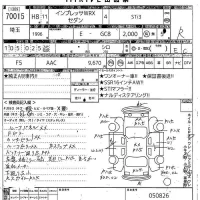 Subaru IMPREZA лот № 70015 оценка R  с аукциона в Японии 10
