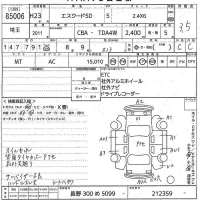 Suzuki ESCUDO лот № 85006 оценка 3.5  с аукциона в Японии 10