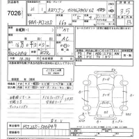 Mazda AZ WAGON лот № 7026 оценка 3.5  с аукциона в Японии 7