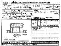 Mitsubishi FUSO TRUCK лот № 3512 оценка 4.5  с аукциона в Японии 4