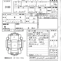 Daihatsu HIJET TRUCK лот № 3180 оценка 3.5  с аукциона в Японии 5