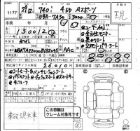 BMW 7-Series лот № 1177 оценка   с аукциона в Японии 4