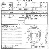 Subaru PLEO лот № 70083 оценка 3.5  с аукциона в Японии 10