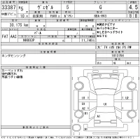 Honda VEZEL лот № 33387 оценка 4.5  с аукциона в Японии 11