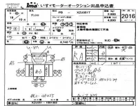 Hino DUTRO лот № 2016 оценка RA  с аукциона в Японии 4