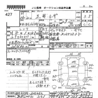 Mitsubishi ROSA лот № 427 оценка 3.5  с аукциона в Японии 5