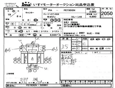 Mitsubishi CANTER  с аукциона в Японии