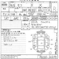 Nissan MOCO лот № 90098 оценка R  с аукциона в Японии 10